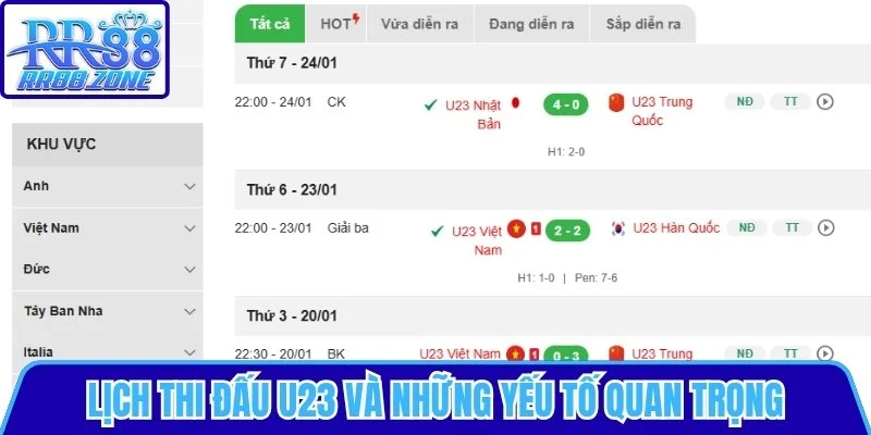 Lịch thi đấu U23 và những yếu tố quan trọng