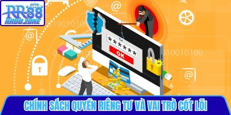Quyền riêng tư và vai trò cốt lõi